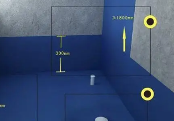 铜仁市卫生间防水的注意事项